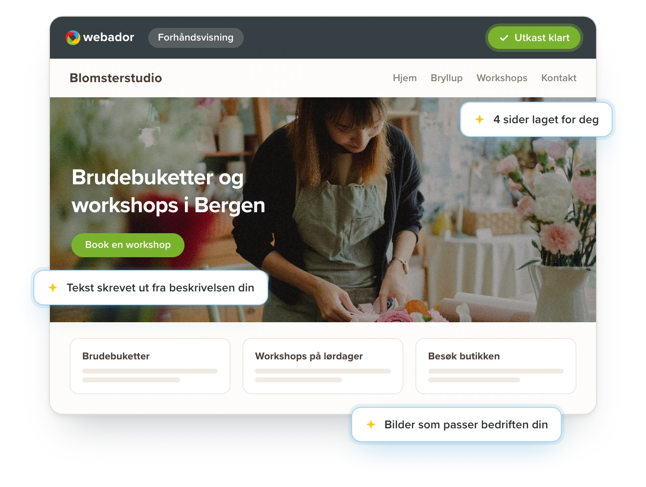 Forhåndsvisning av et nettsted utarbeidet av AI, med sider, tekst og bilder basert på en beskrivelse